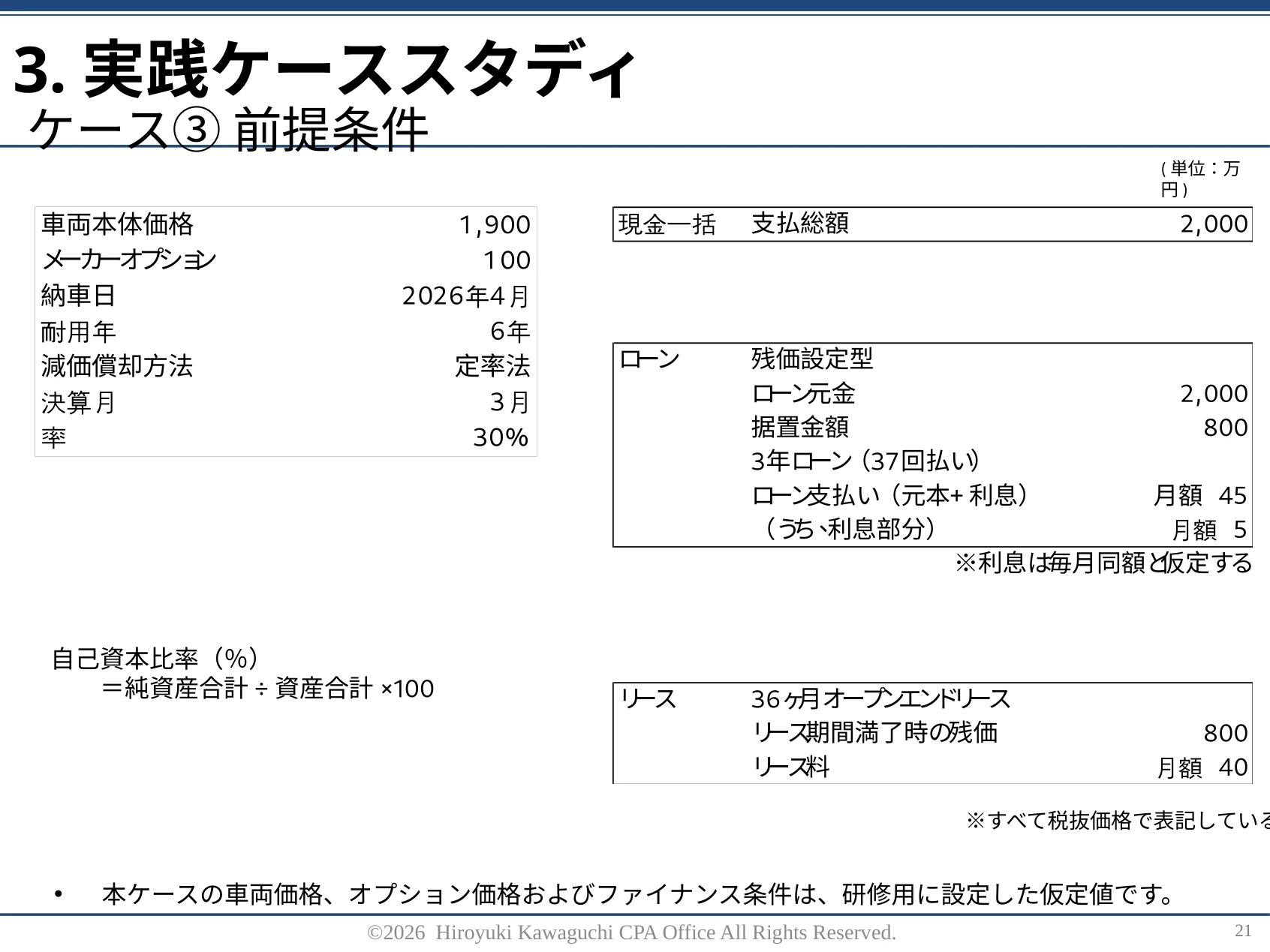 現金・ローン・リース比較の演習条件