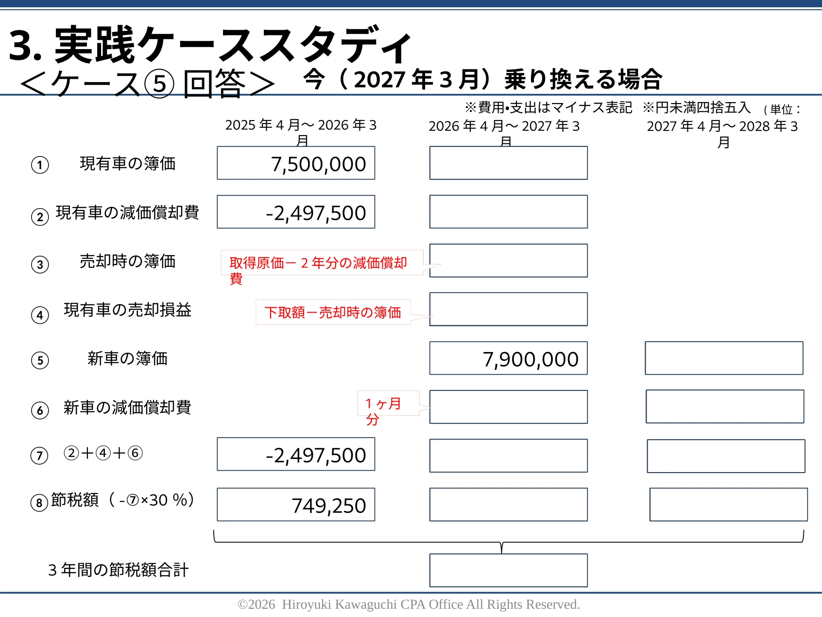 今と1年後の乗り換えを比較するワーク