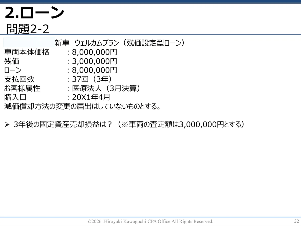 ローン・購入時の比較演習