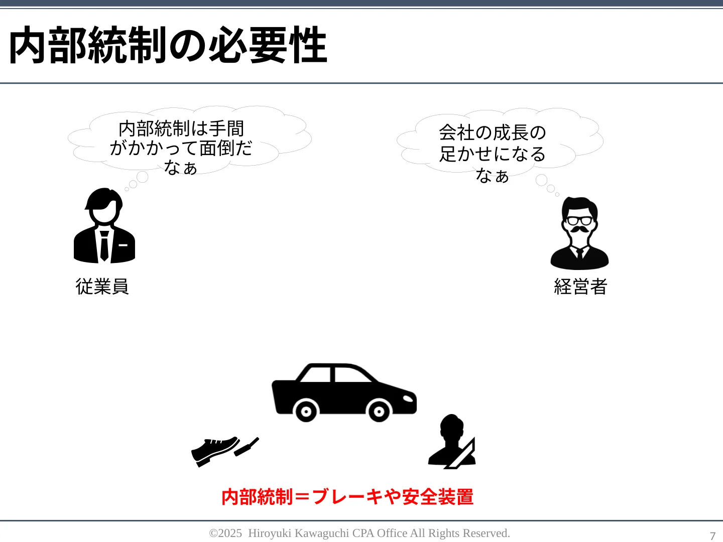 実際の研修教材：内部統制の必要性