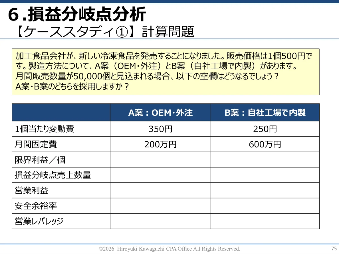 実際の研修テキスト 75ページ（匿名加工済み）