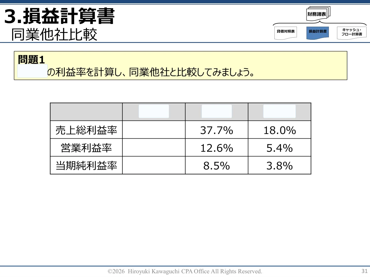 実際の研修テキスト 31ページ（匿名加工済み）
