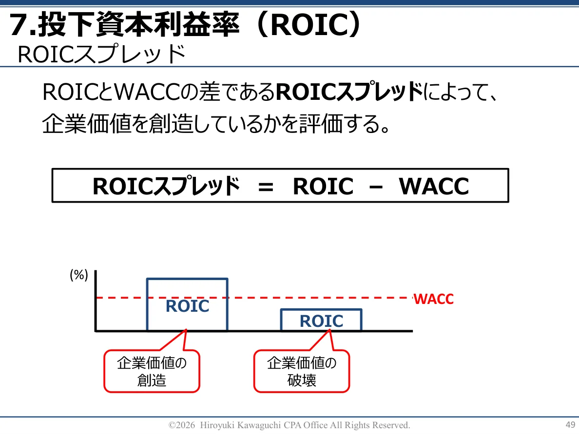 実際の研修テキスト 49ページ（匿名加工済み）