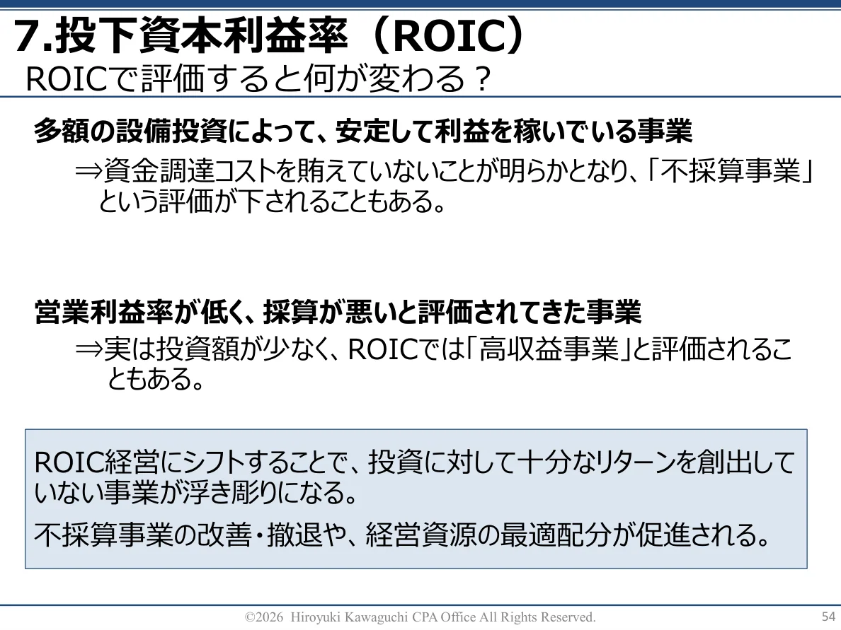 実際の研修テキスト 54ページ（匿名加工済み）