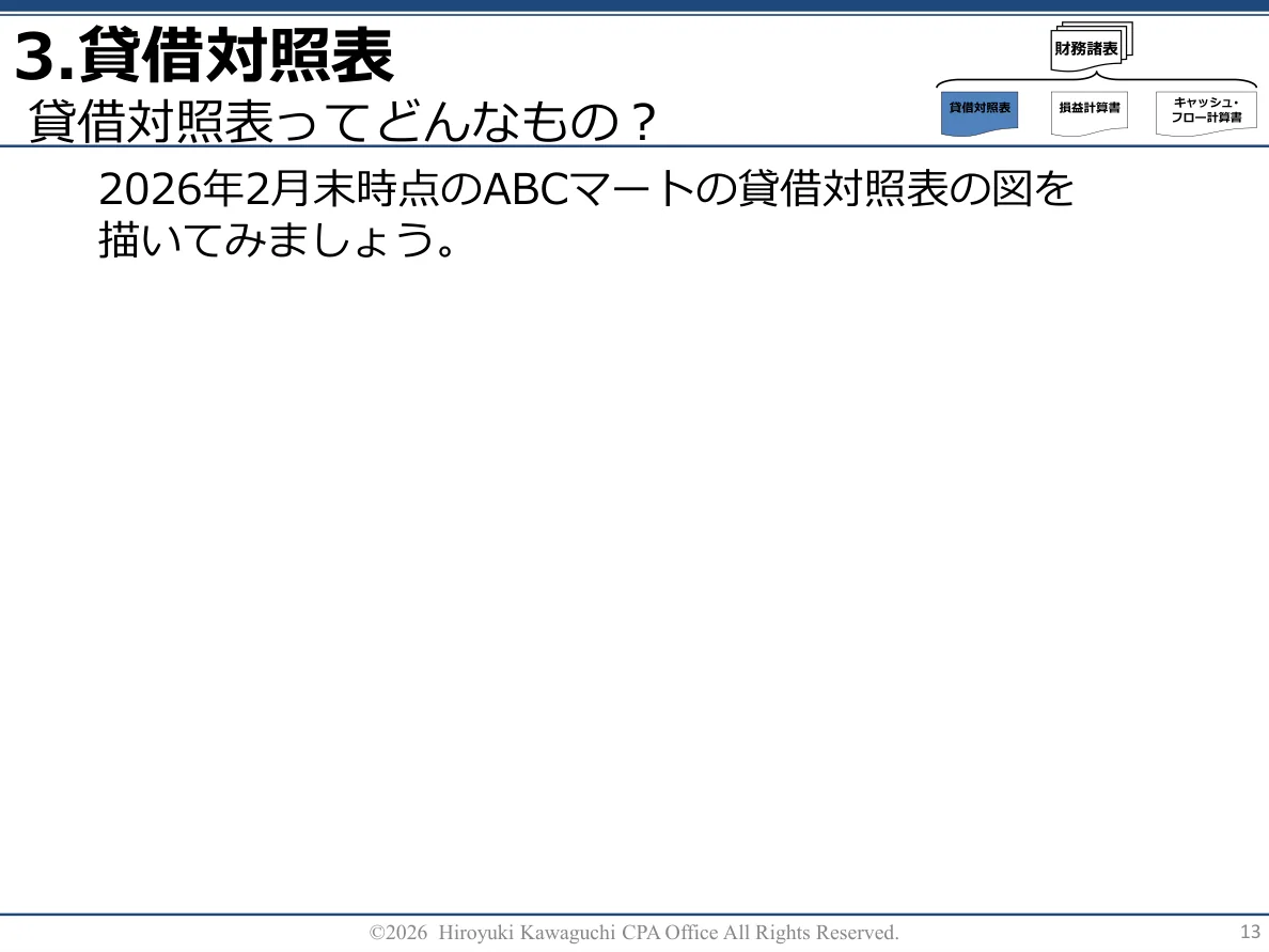 実際の研修テキスト 13ページ（匿名加工済み）