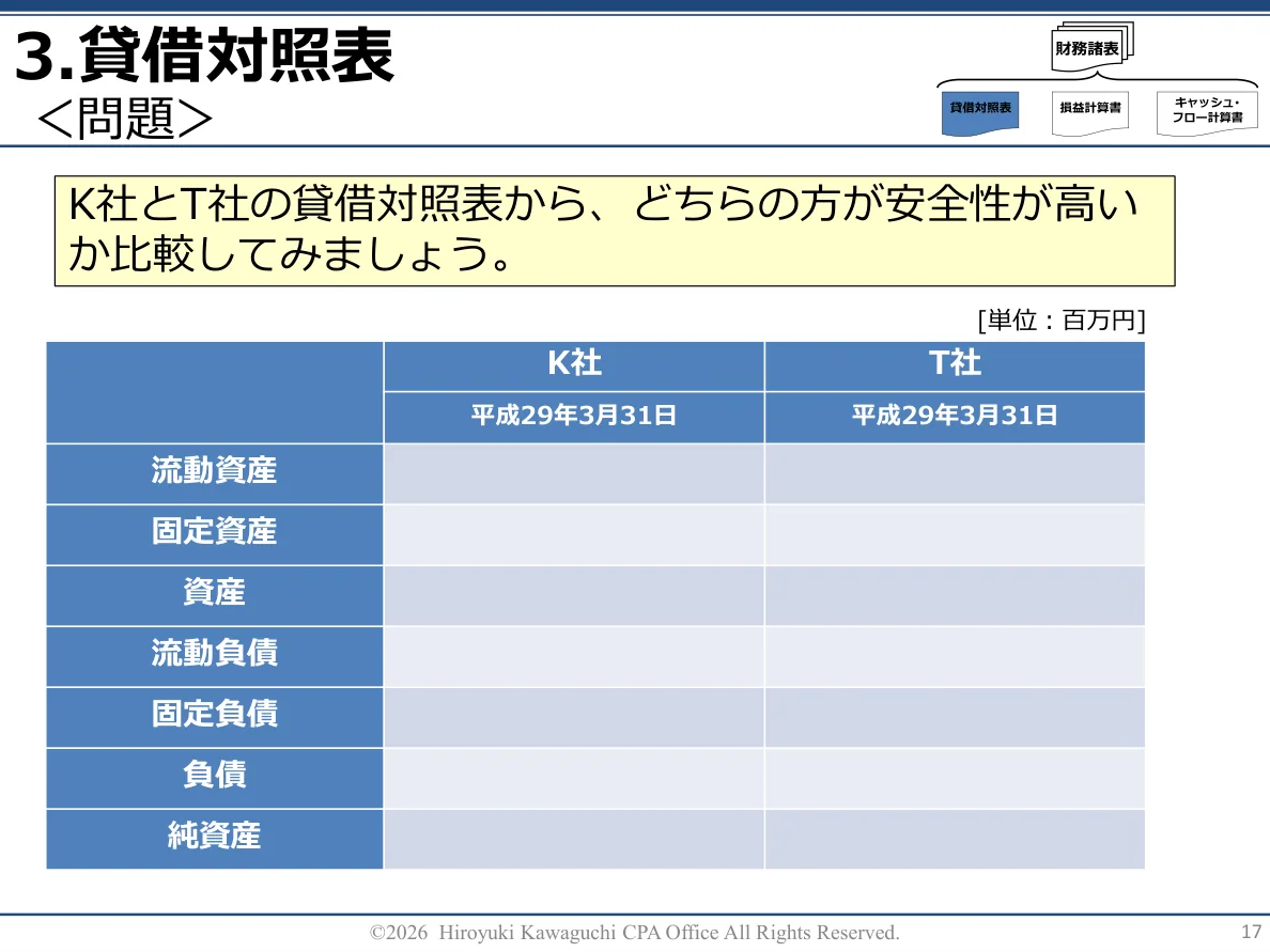 実際の研修テキスト 17ページ（匿名加工済み）