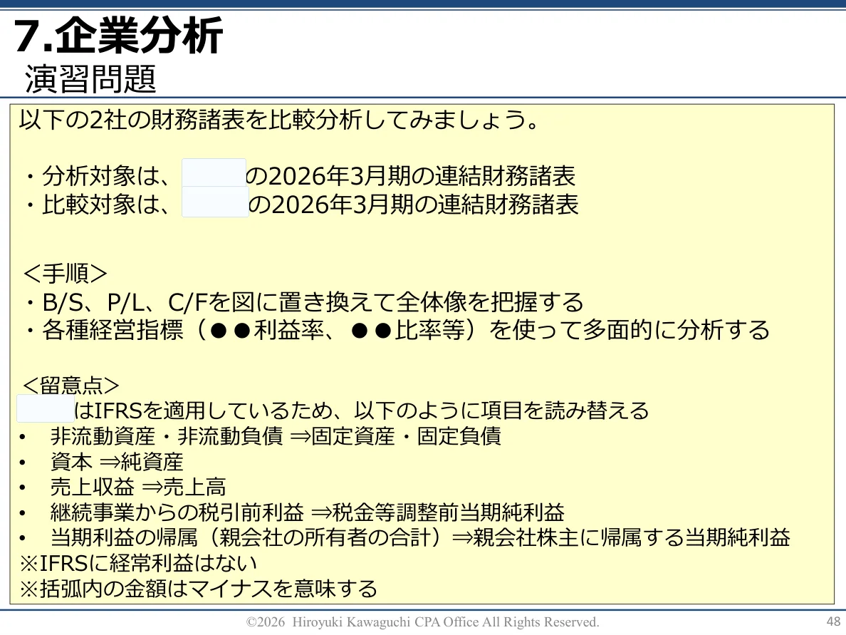 実際の研修テキスト 48ページ（匿名加工済み）