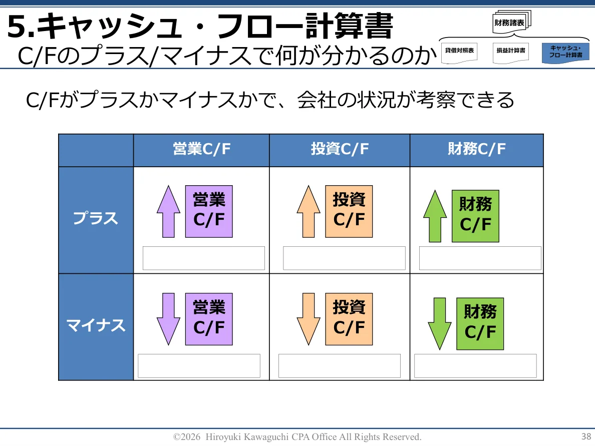 実際の研修テキスト 38ページ（匿名加工済み）