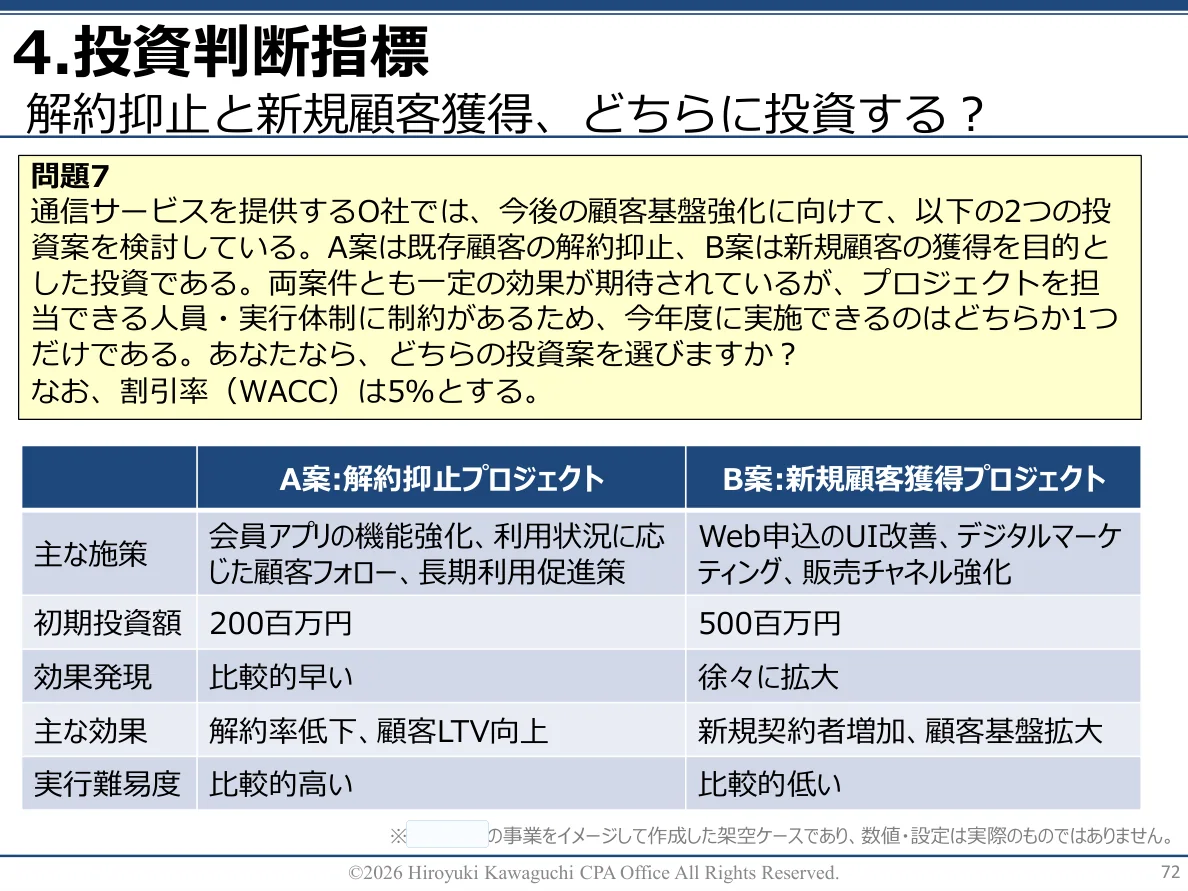実際の研修テキスト 72ページ（匿名加工済み）