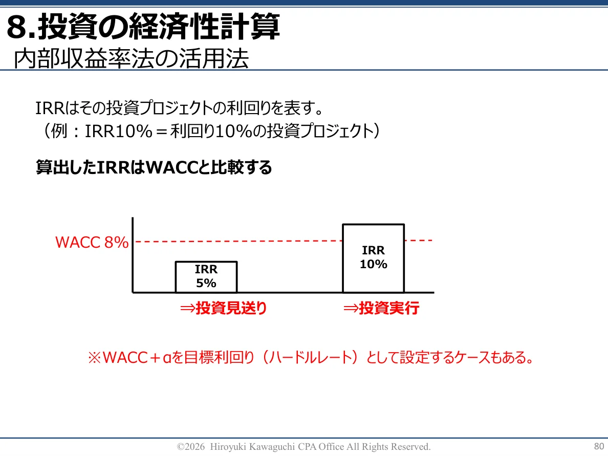 実際の研修テキスト 80ページ（匿名加工済み）