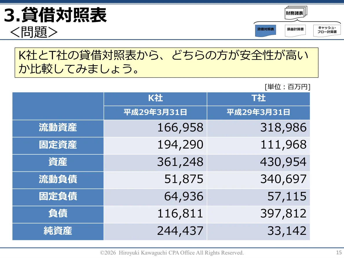 実際の研修テキスト 15ページ(匿名加工済み)