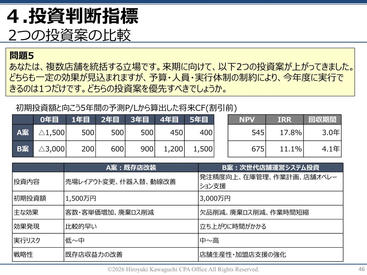 実際の研修テキスト 46ページ(匿名加工済み)