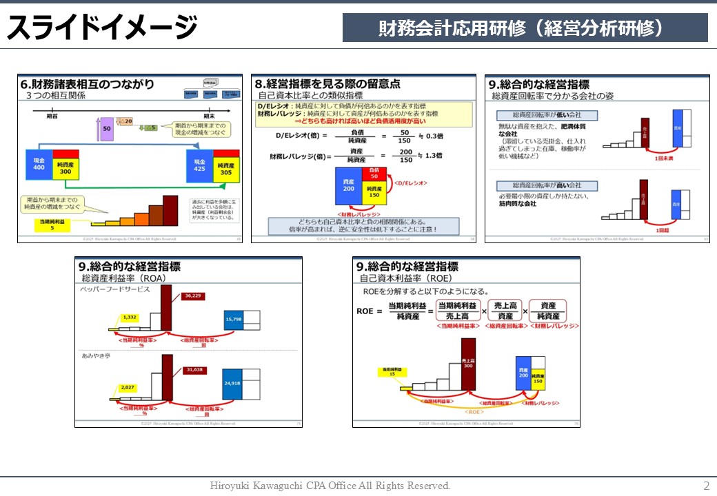 財務会計応用研修 スライドイメージ