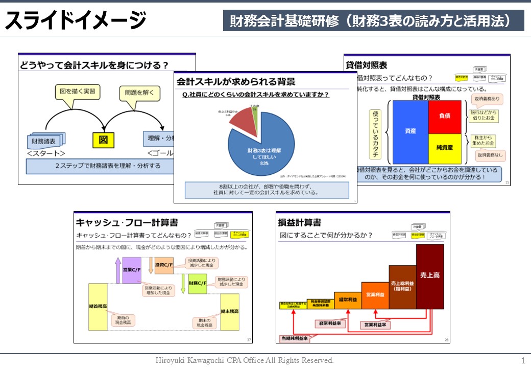 財務会計基礎研修 スライドイメージ
