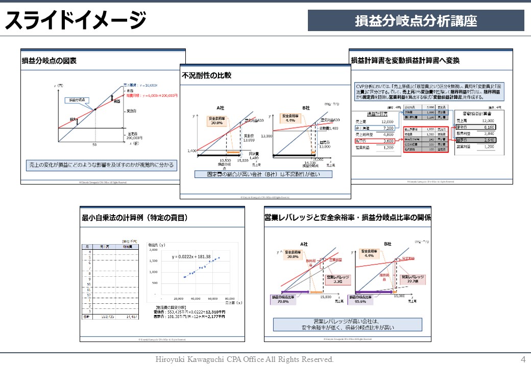 損益分岐点分析講座 スライドイメージ