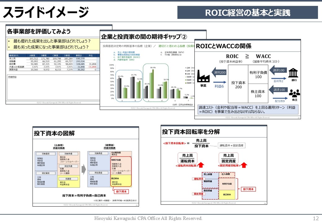 ROIC経営 スライドイメージ
