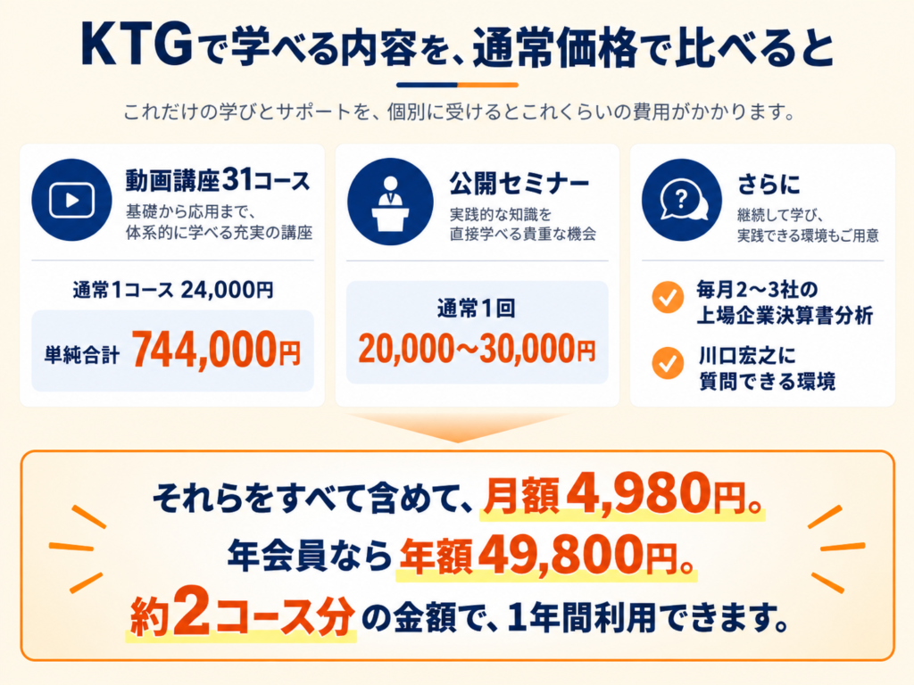 KTGの価値